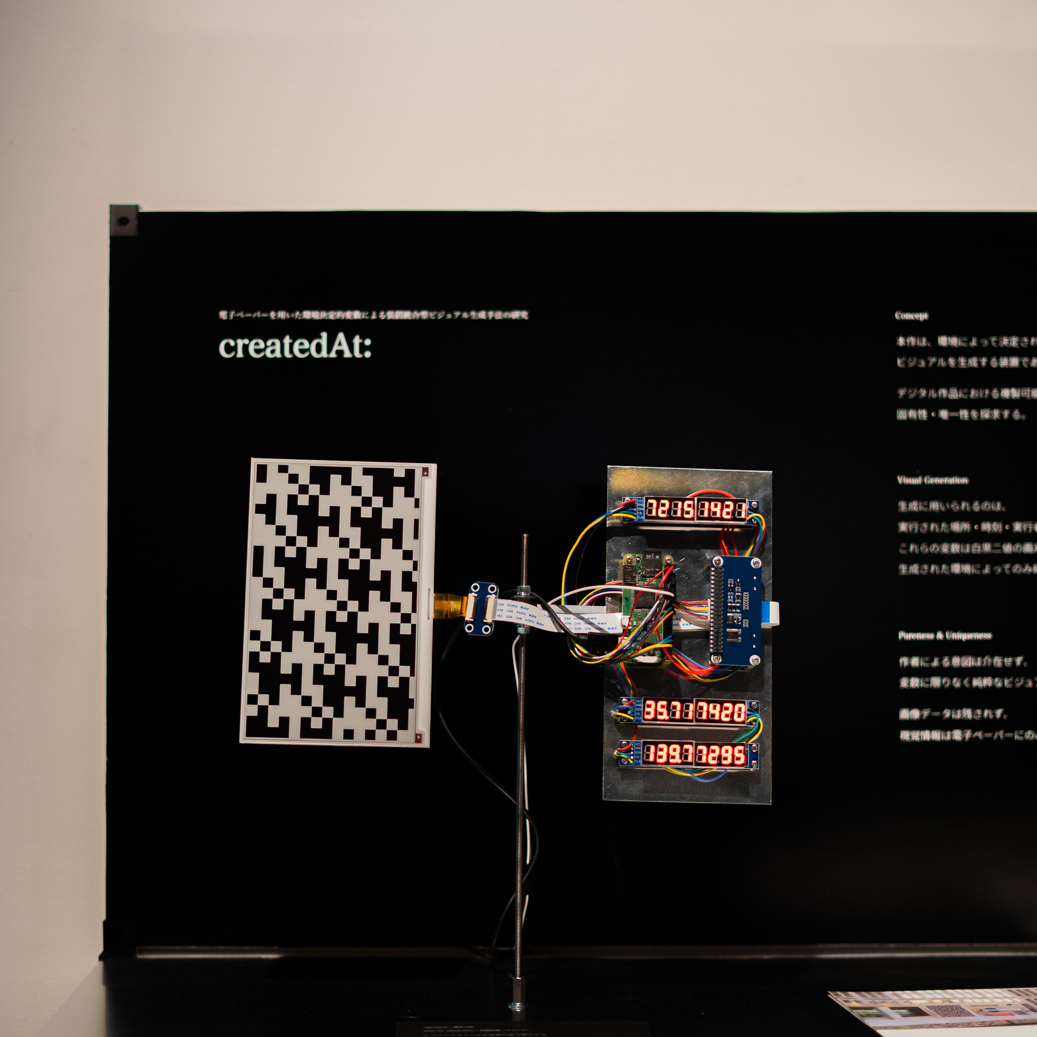 createdAt: - image 3