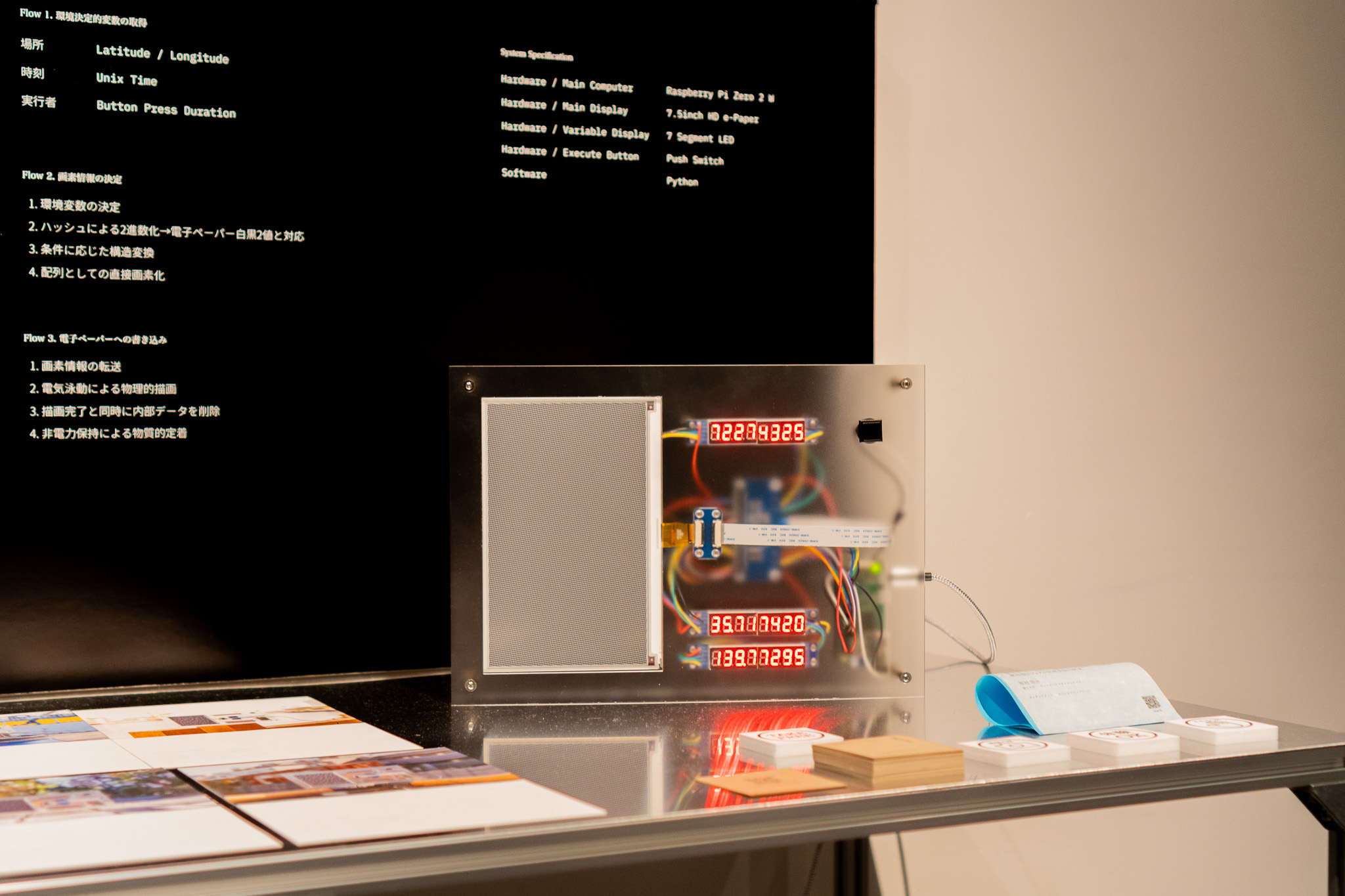 createdAt: - image 4