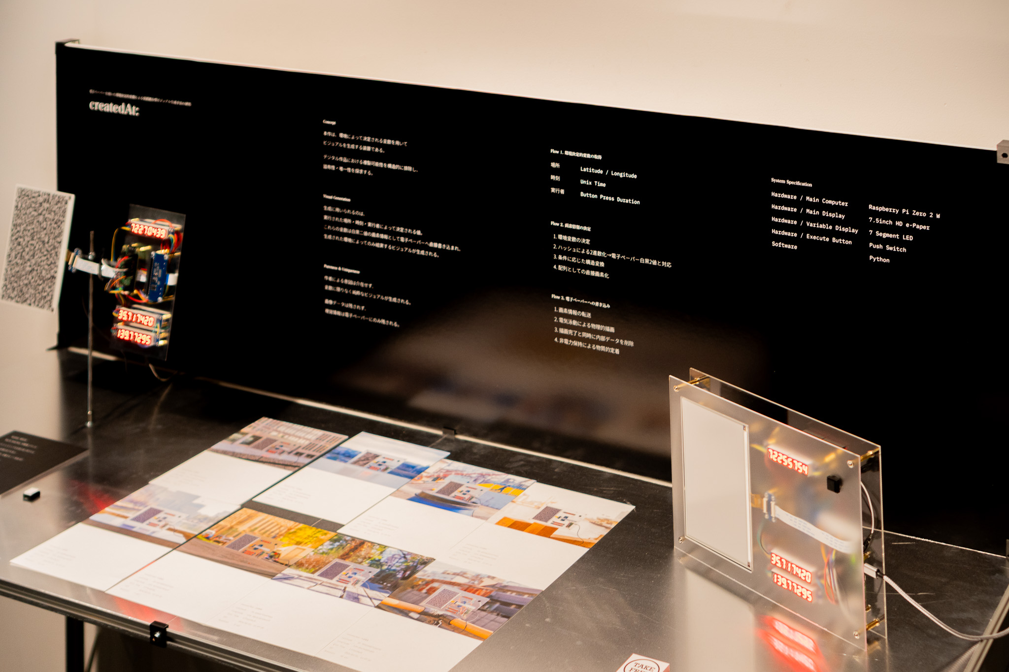 createdAt: - image 6